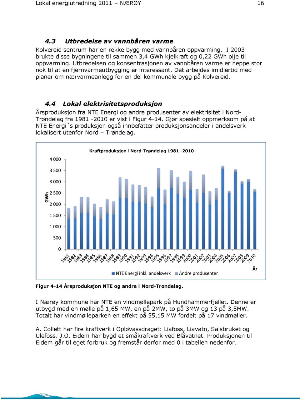 Utbredelsen og konsentrasjonen av vannbåren varme er neppe stor nok til at en fjernvarmeutbygging er interessant.