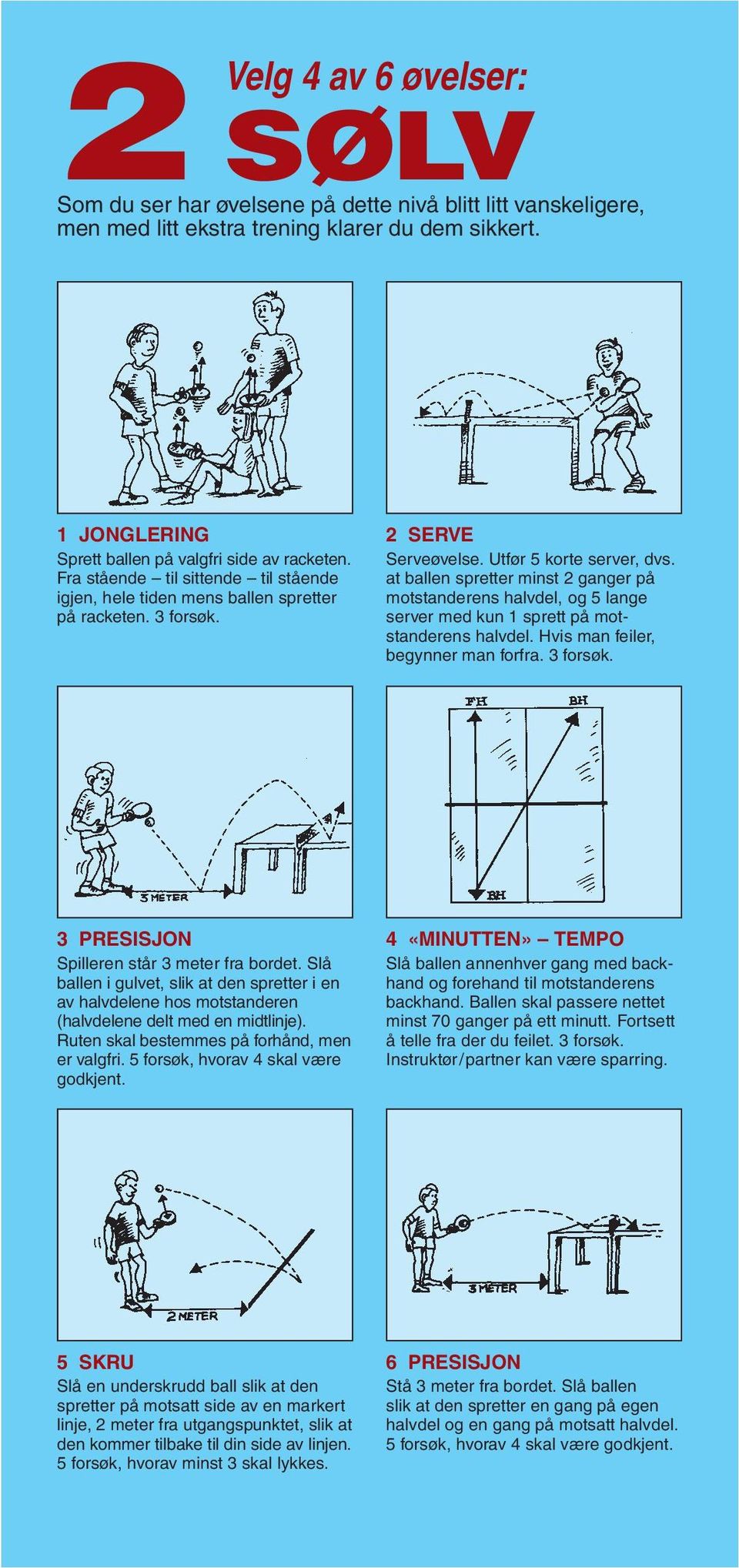 at ballen spretter minst 2 ganger på motstanderens halvdel, og 5 lange server med kun 1 sprett på motstanderens halvdel. Hvis man feiler, begynner man forfra. 3 forsøk.