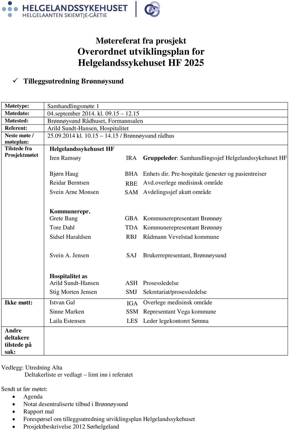 15 / Brønnøysund rådhus møteplan: Tilstede fra Prosjektmøtet Iren Ramsøy Gruppeleder: Samhandlingssjef Bjørn Haug Reidar Berntsen Svein Arne Monsen BHA Enhets dir.