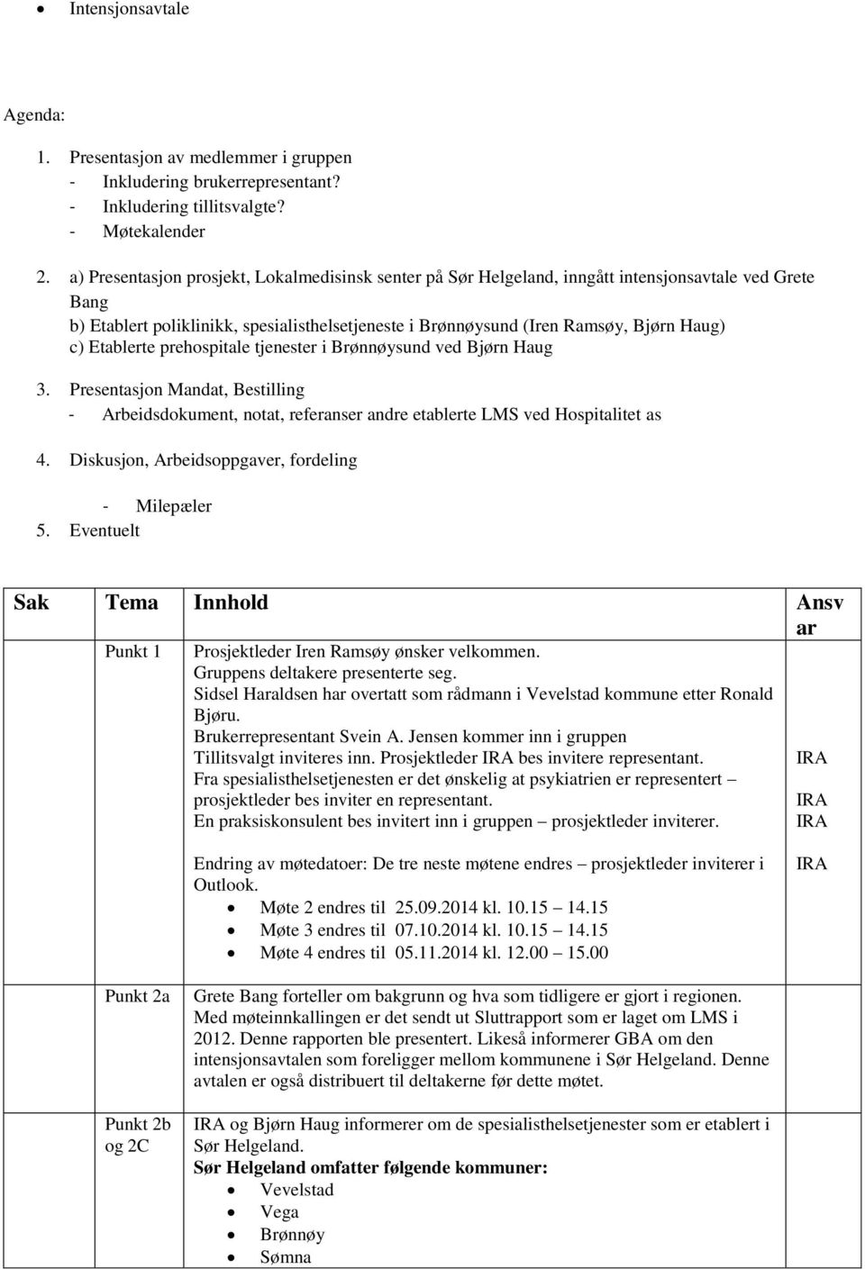 Etablerte prehospitale tjenester i Brønnøysund ved Bjørn Haug 3. Presentasjon Mandat, Bestilling - Arbeidsdokument, notat, referanser andre etablerte LMS ved Hospitalitet as 4.