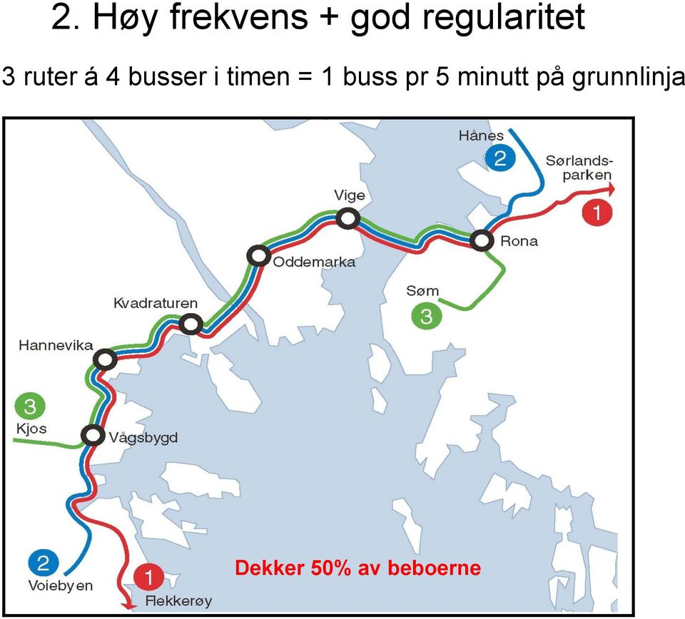 busser i timen = 1 buss pr 5