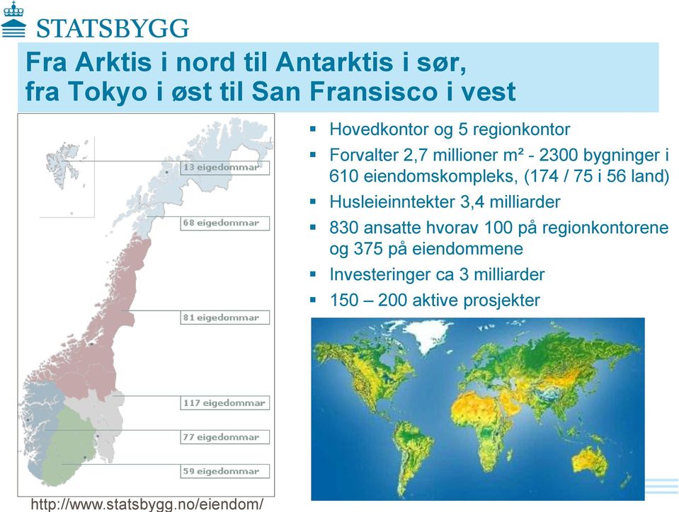 Hovedkontor og 5 regionkontor Forvalter 2,7 millioner m² - 2300 bygninger i 610