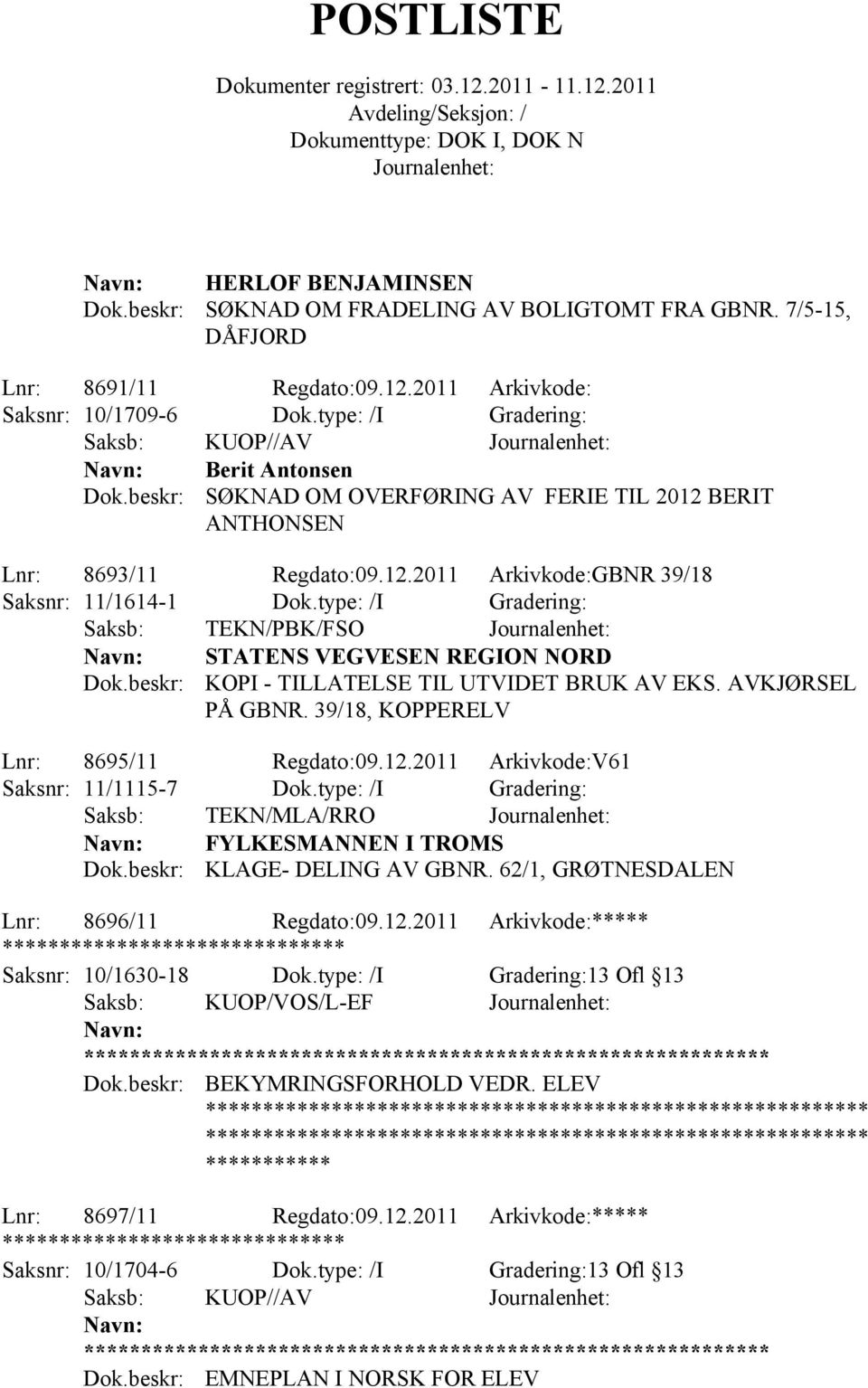 type: /I Gradering: Saksb: TEKN/PBK/FSO STATENS VEGVESEN REGION NORD KOPI - TILLATELSE TIL UTVIDET BRUK AV EKS. AVKJØRSEL PÅ GBNR. 39/18, KOPPERELV Lnr: 8695/11 Regdato:09.12.