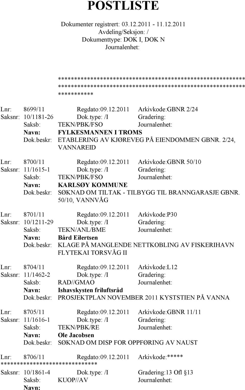 50/10, VANNVÅG Lnr: 8701/11 Regdato:09.12.2011 Arkivkode:P30 Saksnr: 10/1211-29 Dok.