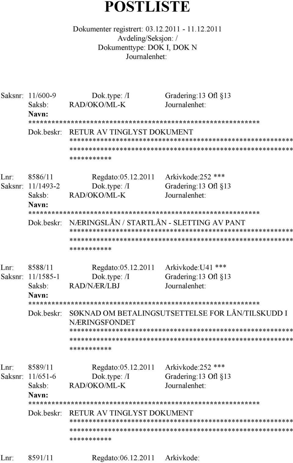 type: /I Gradering:13 Ofl 13 Saksb: RAD/OKO/ML-K ** NÆRINGSLÅN / STARTLÅN - SLETTING AV PANT Lnr: 8588/11 Regdato:05.12.