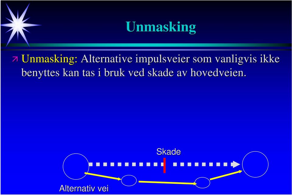 impulsveier som vanligvis ikke