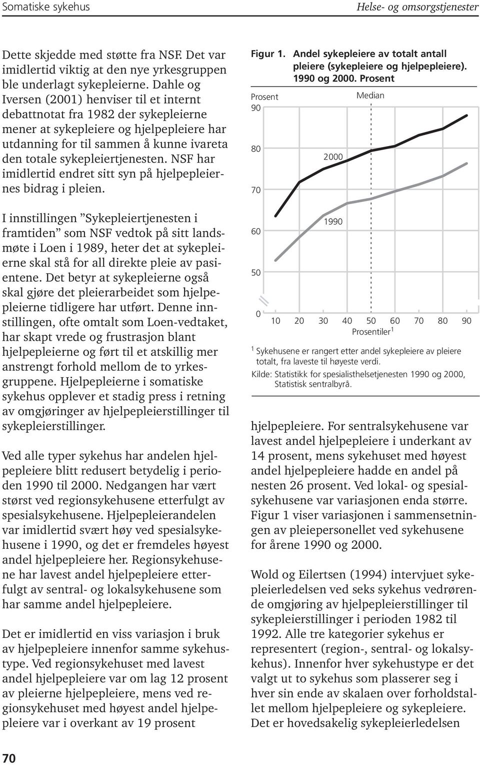 NSF har imidlertid endret sitt syn på hjelpepleiernes bidrag i pleien.