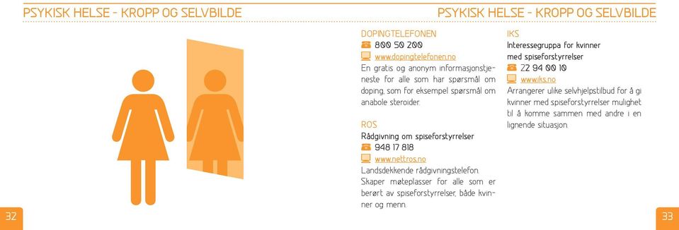 IKS Interessegruppa for kvinner med spiseforstyrrelser 22 94 00 10 www.iks.