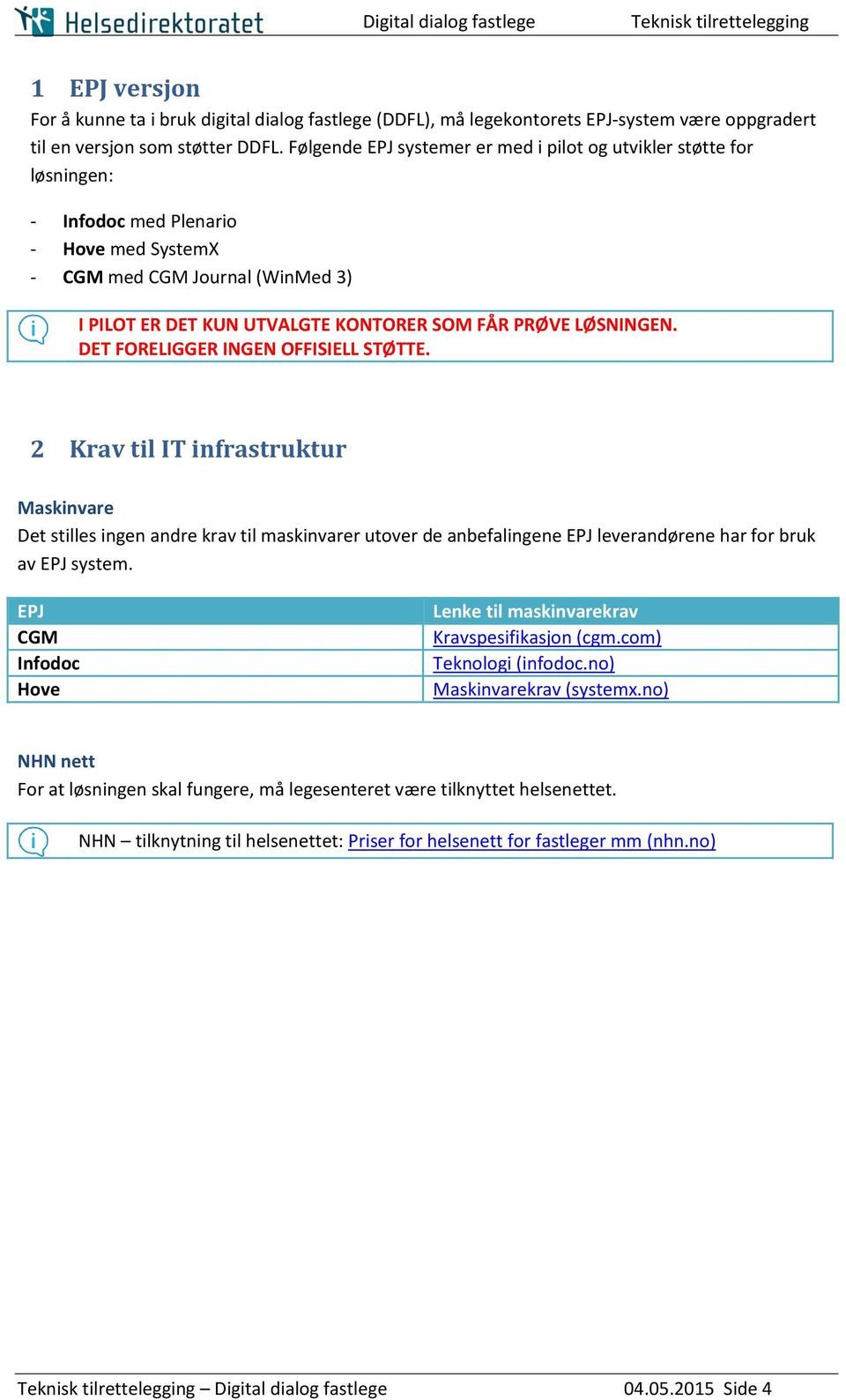 LØSNINGEN. DET FORELIGGER INGEN OFFISIELL STØTTE.