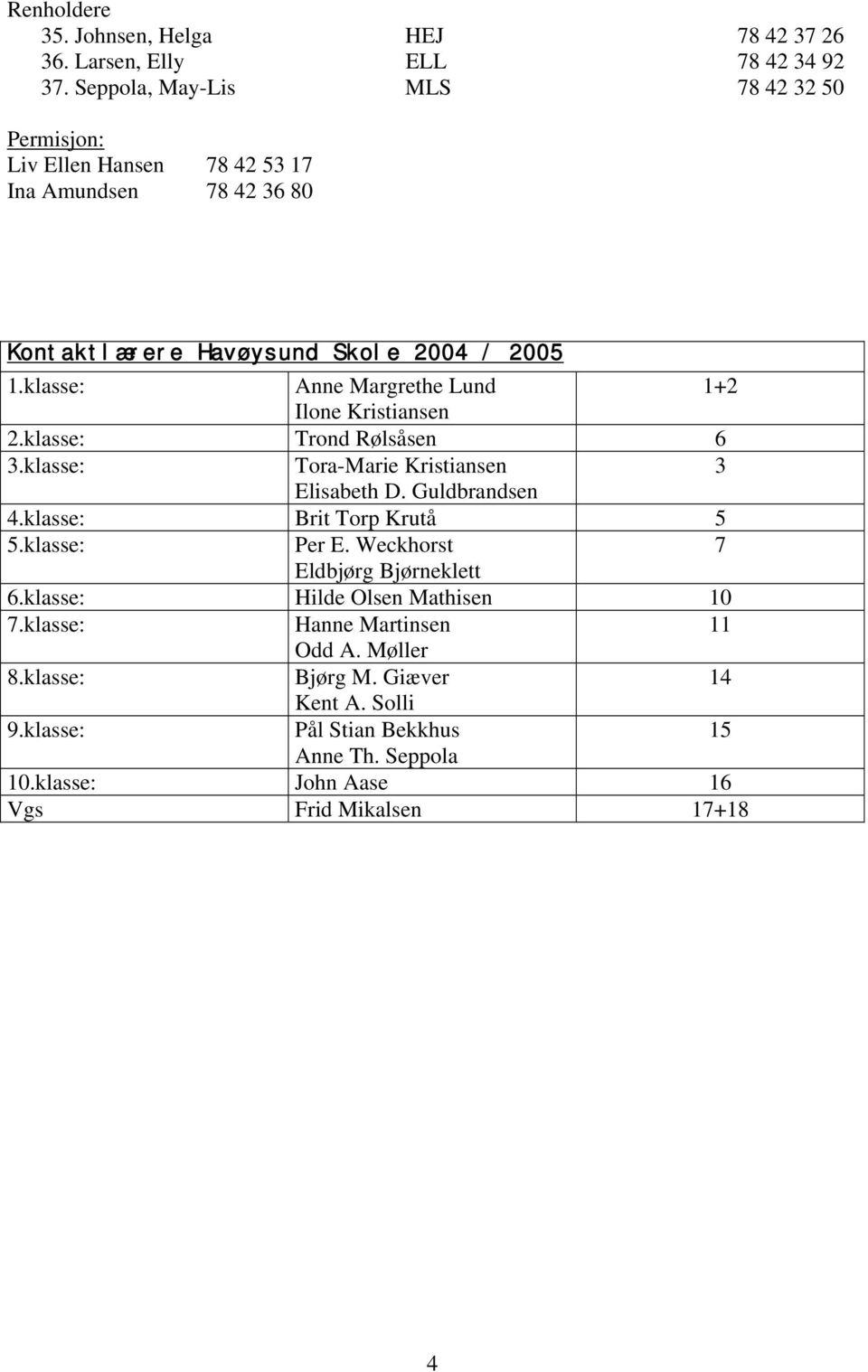 klasse: Anne Margrethe Lund 1+2 Ilone Kristiansen 2.klasse: Trond Rølsåsen 6 3.klasse: Tora-Marie Kristiansen 3 Elisabeth D. Guldbrandsen 4.