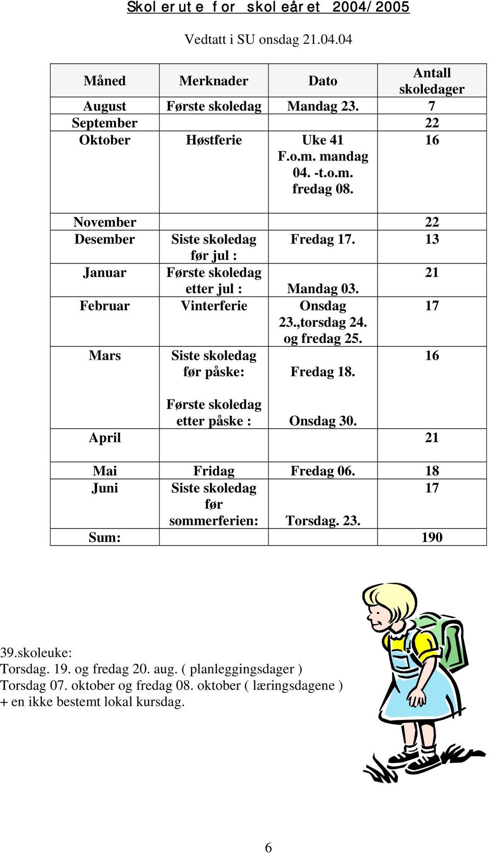 og fredag 25. Mars Siste skoledag før påske: Fredag 18. 16 Første skoledag etter påske : Onsdag 30. April 21 Mai Fridag Fredag 06. 18 Juni Siste skoledag 17 før sommerferien: Torsdag.