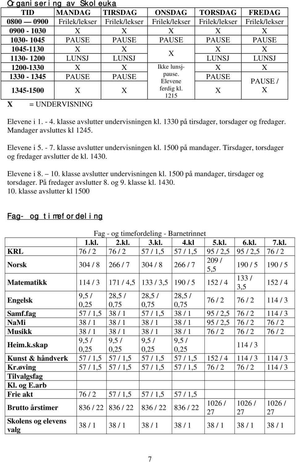 X 1215 X = UNDERVISNING PAUSE / X Elevene i 1. - 4. klasse avslutter undervisningen kl. 1330 på tirsdager, torsdager og fredager. Mandager avsluttes kl 1245. Elevene i 5. - 7.