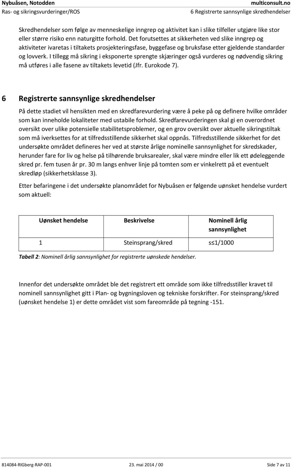 I tillegg må sikring i eksponerte sprengte skjæringer også vurderes og nødvendig sikring må utføres i alle fasene av tiltakets levetid (Jfr. Eurokode 7).