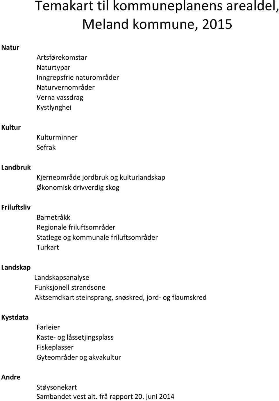 friluftsområder Statlege og kommunale friluftsområder Turkart Landskap Landskapsanalyse Funksjonell strandsone Aktsemdkart steinsprang, snøskred, jord-