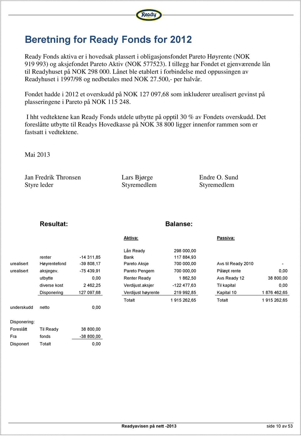 Fondet hadde i 2012 et overskudd på NOK 127 097,68 som inkluderer urealisert gevinst på plasseringene i Pareto på NOK 115 248.