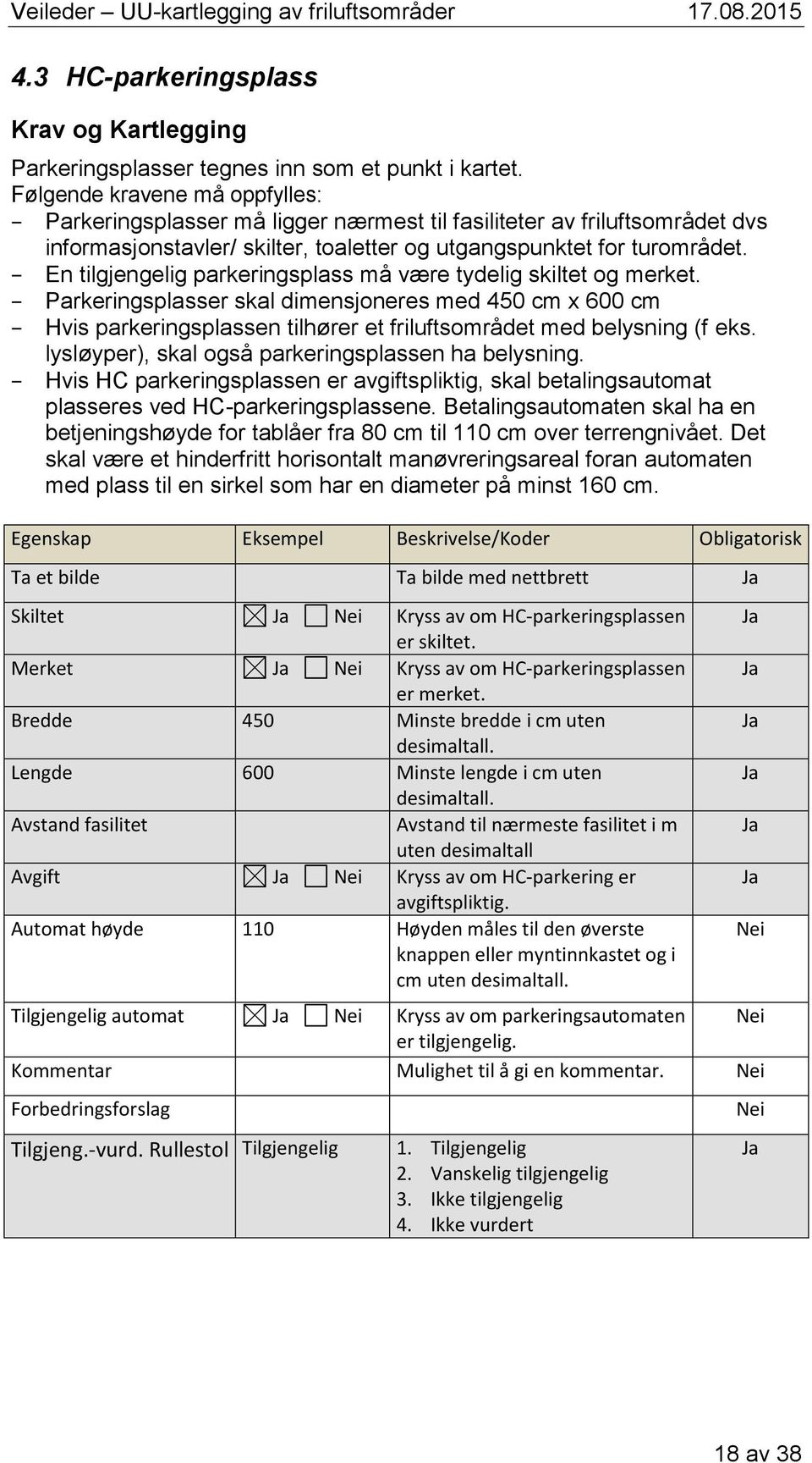 En tilgjengelig parkeringsplass må være tydelig skiltet og merket. Parkeringsplasser skal dimensjoneres med 450 cm x 600 cm Hvis parkeringsplassen tilhører et friluftsområdet med belysning (f eks.