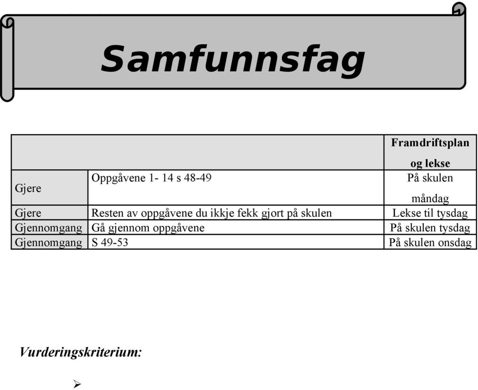 På skulen måndag Gjere Resten av oppgåvene du ikkje fekk gjort på