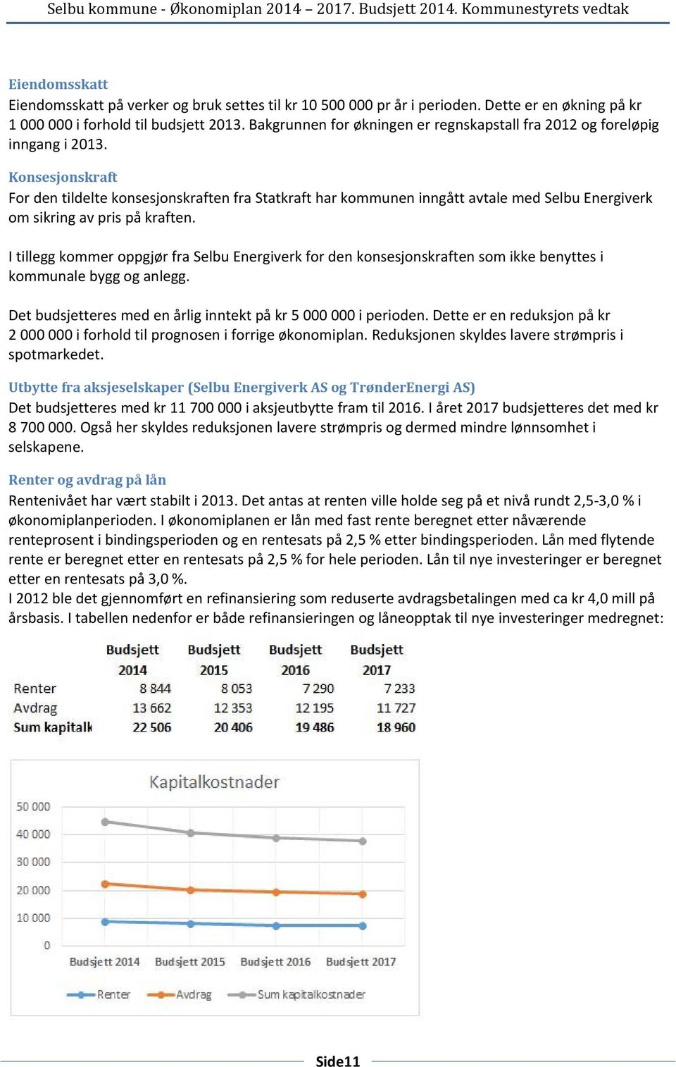 Konsesjonskraft For den tildelte konsesjonskraften fra Statkraft har kommunen inngått avtale med Selbu Energiverk om sikring av pris på kraften.