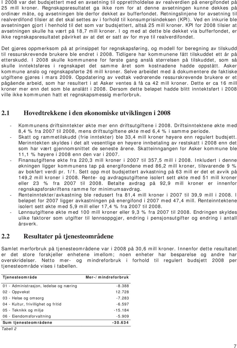 Retningslinjene for avsetning til realverdifond tilsier at det skal settes av i forhold til konsumprisindeksen (KPI).