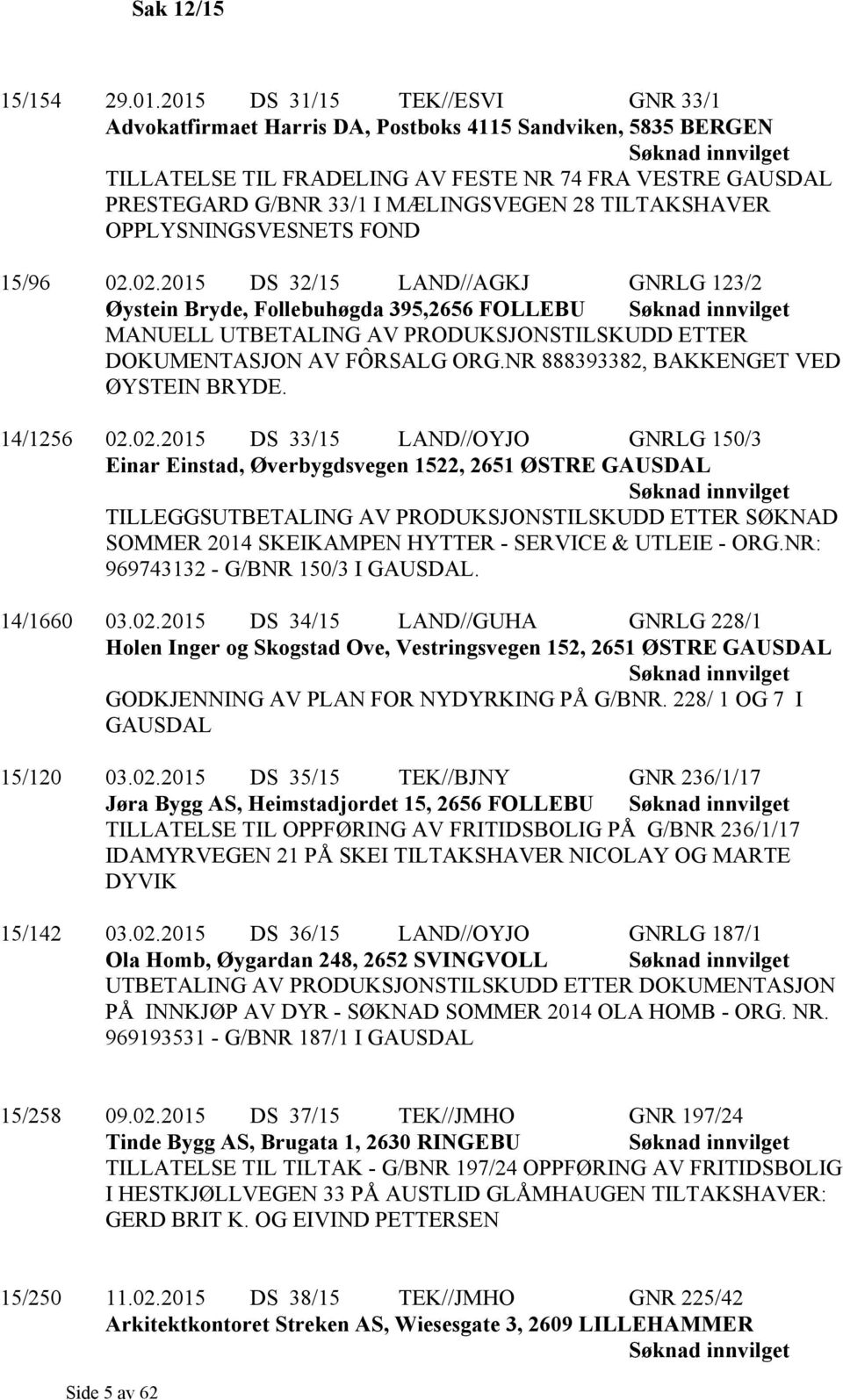 MÆLINGSVEGEN 28 TILTAKSHAVER OPPLYSNINGSVESNETS FOND 15/96 02.