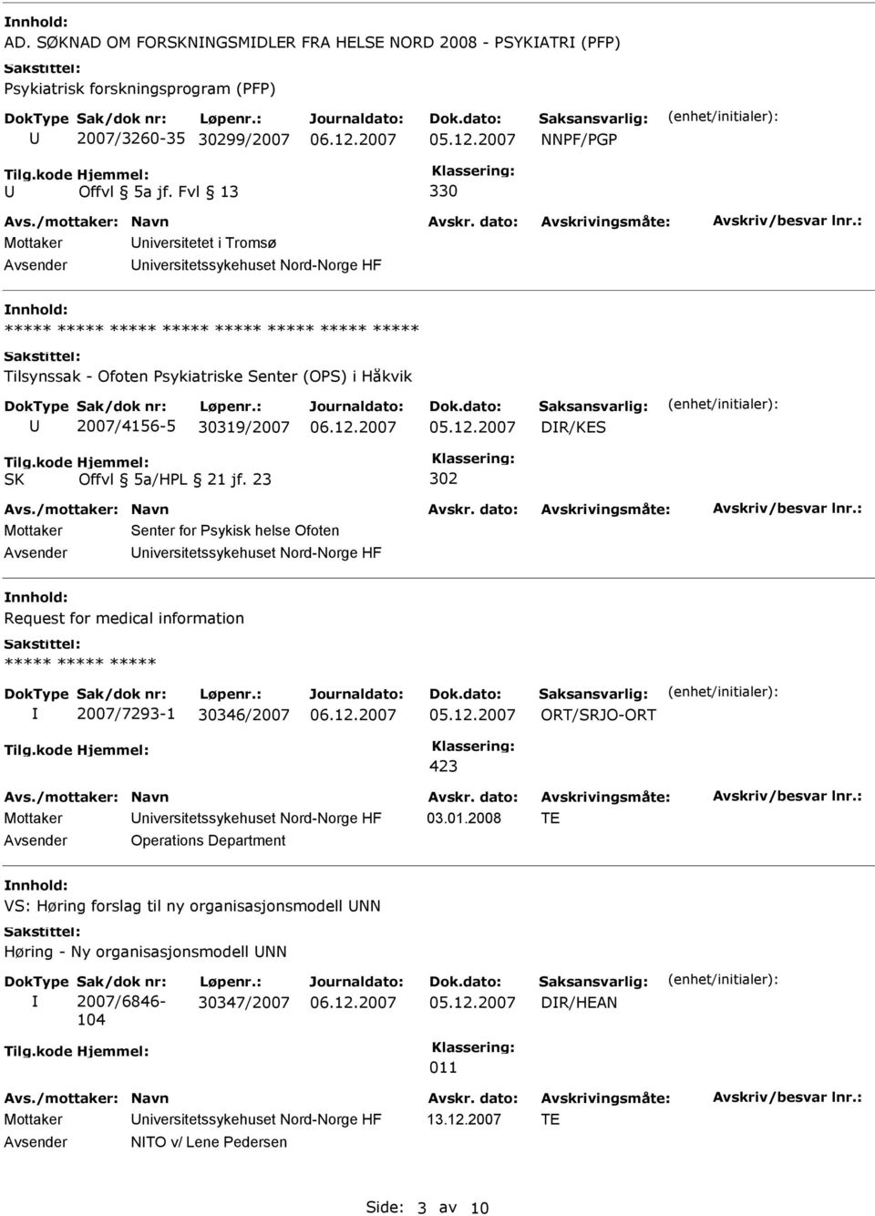 nnhold: ***** ***** ***** ***** ***** ***** ***** ***** Tilsynssak - Ofoten Psykiatriske Senter (OPS) i Håkvik 2007/4156-5 30319/2007 DR/KES 302 Mottaker Senter for Psykisk helse Ofoten