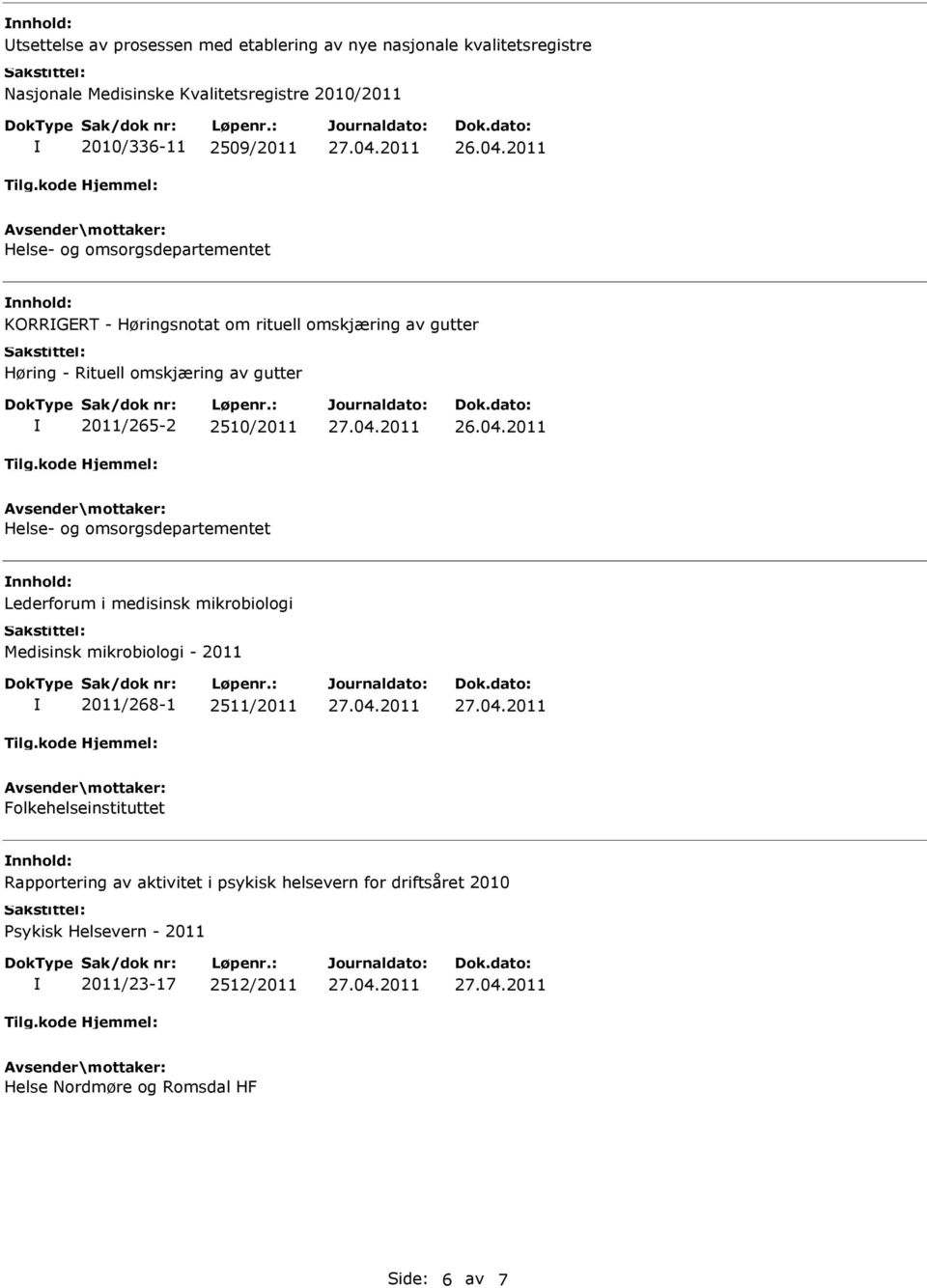 Helse- og omsorgsdepartementet Lederforum i medisinsk mikrobiologi Medisinsk mikrobiologi - 2011 2011/268-1 2511/2011 Folkehelseinstituttet