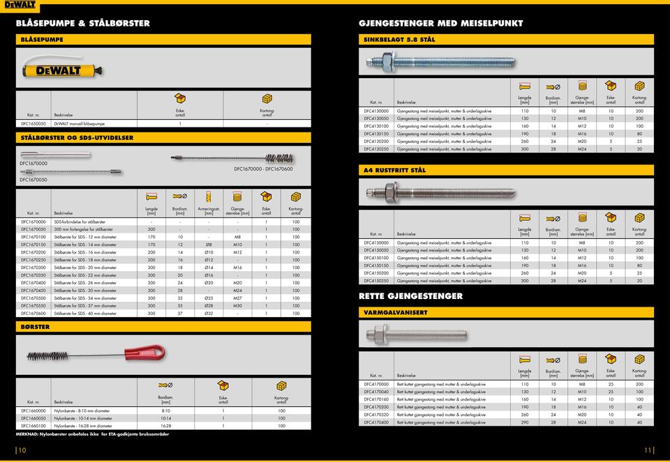 mutter & underlagsskive 130 12 M10 10 DFC4130100 Gjengestang med meiselpunkt, mutter & underlagsskive 1 14 M12 10 100 DFC4130150 Gjengestang med meiselpunkt, mutter & underlagsskive 1 18 M16 10