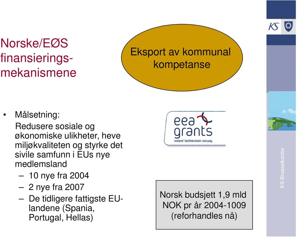 samfunn i EUs nye medlemsland 10 nye fra 2004 2 nye fra 2007 De tidligere fattigste