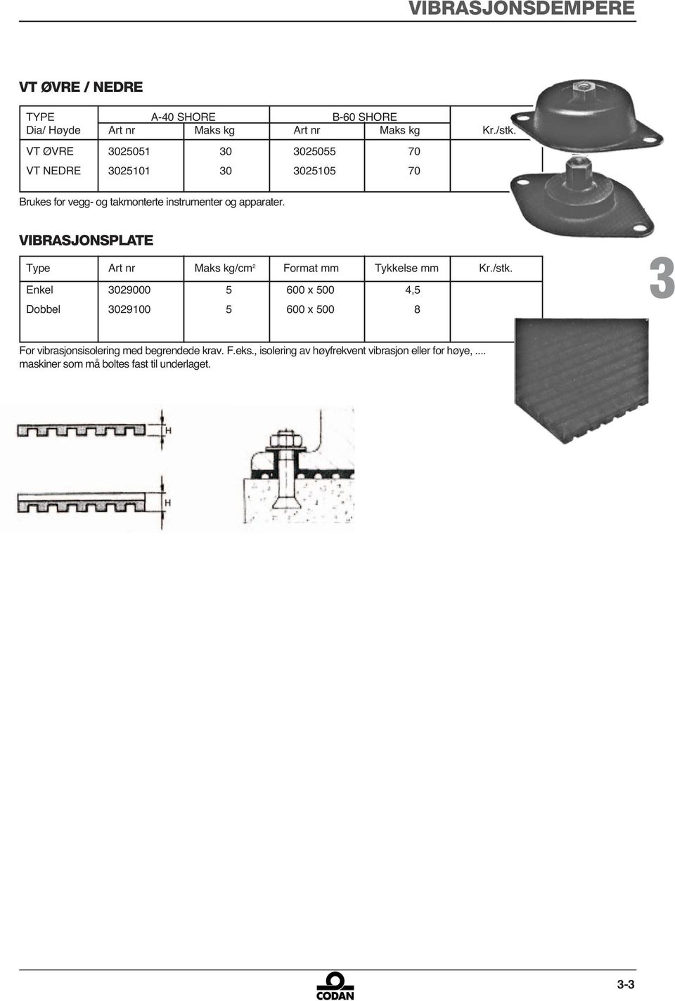 VIBRASJONSPLATE Type Art nr Maks kg/cm Format mm Tykkelse mm Kr./stk.