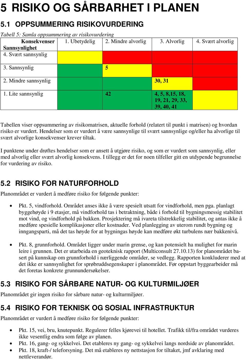 Lite sannsynlig 42 4, 5, 8,15, 18, 19, 21, 29, 33, 39, 40, 41 Tabellen viser oppsummering av risikomatrisen, aktuelle forhold (relatert til punkt i matrisen) og hvordan risiko er vurdert.