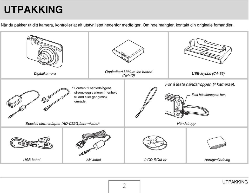 Digitalkamera * Formen til nettledningens strømplugg varierer i henhold til land eller geografisk område.