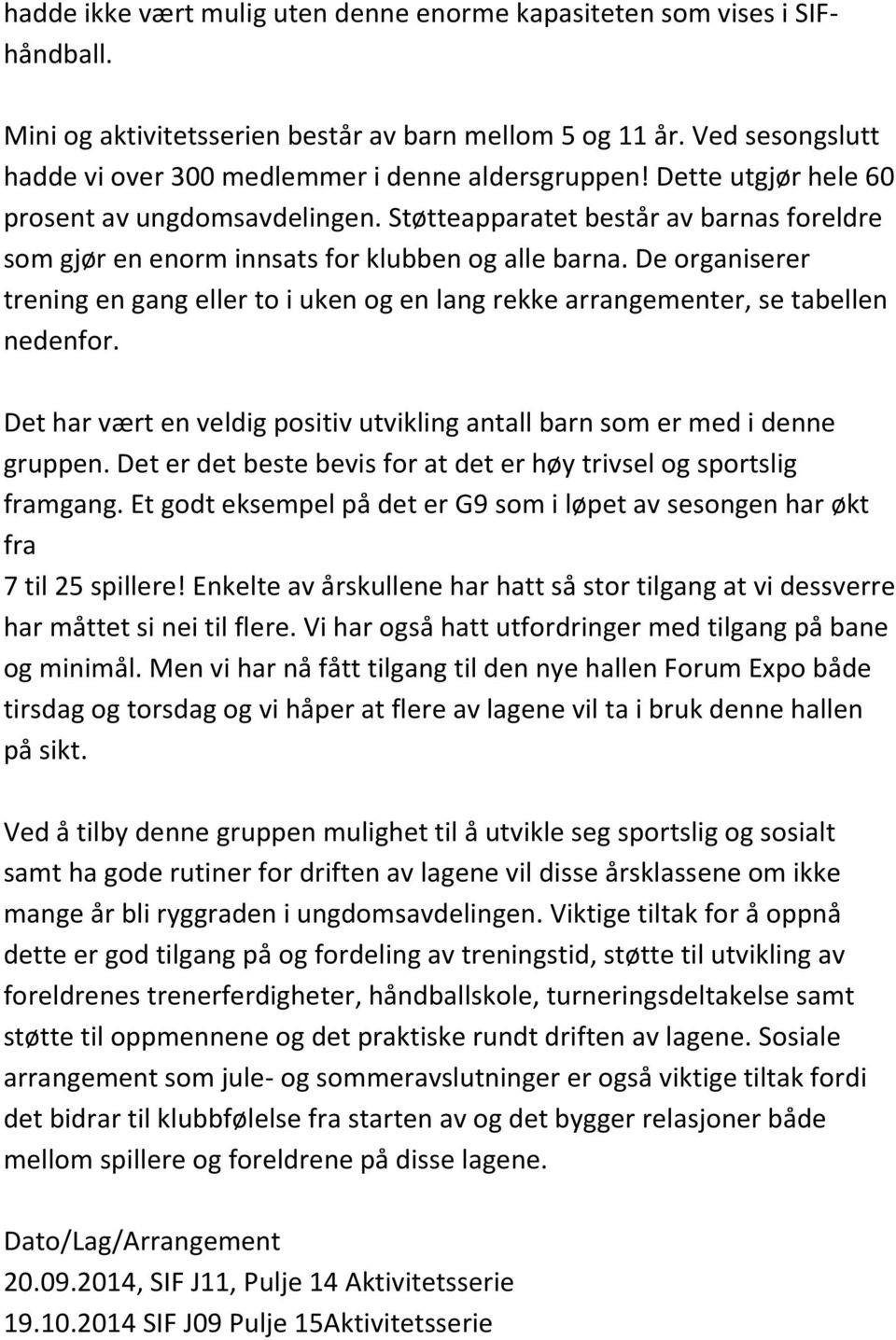 Støtteapparatet består av barnas foreldre som gjør en enorm innsats for klubben og alle barna. De organiserer trening en gang eller to i uken og en lang rekke arrangementer, se tabellen nedenfor.