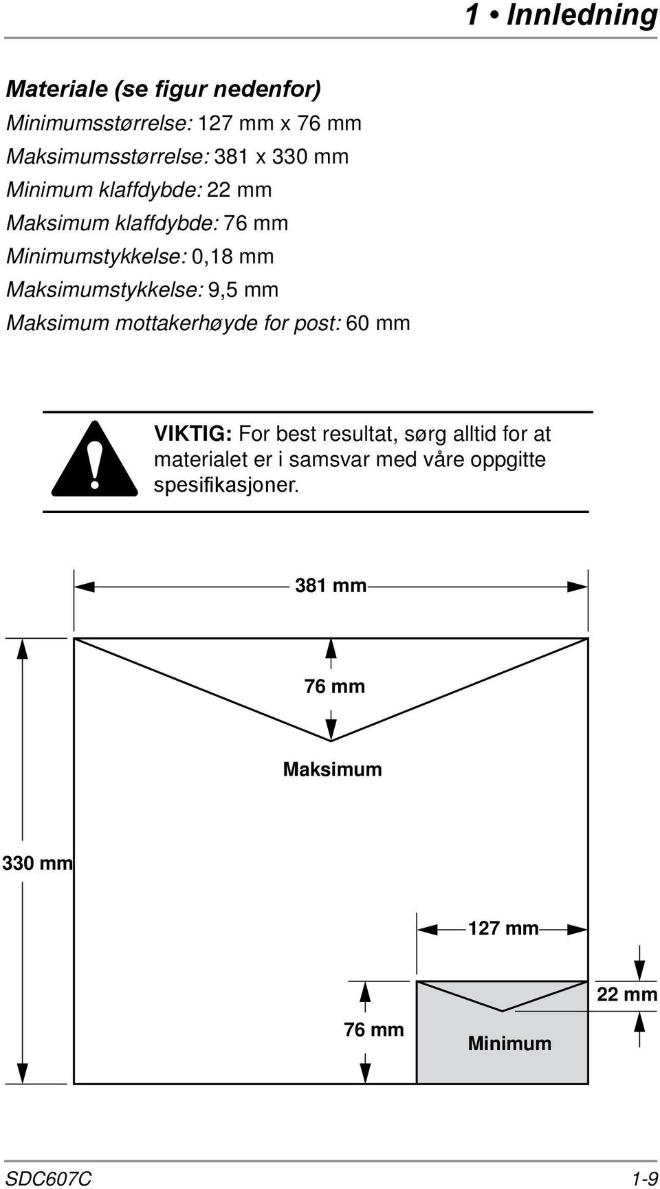 9,5 mm Maksimum mottakerhøyde for post: 60 mm VIKTIG: For best resultat, sørg alltid for at materialet