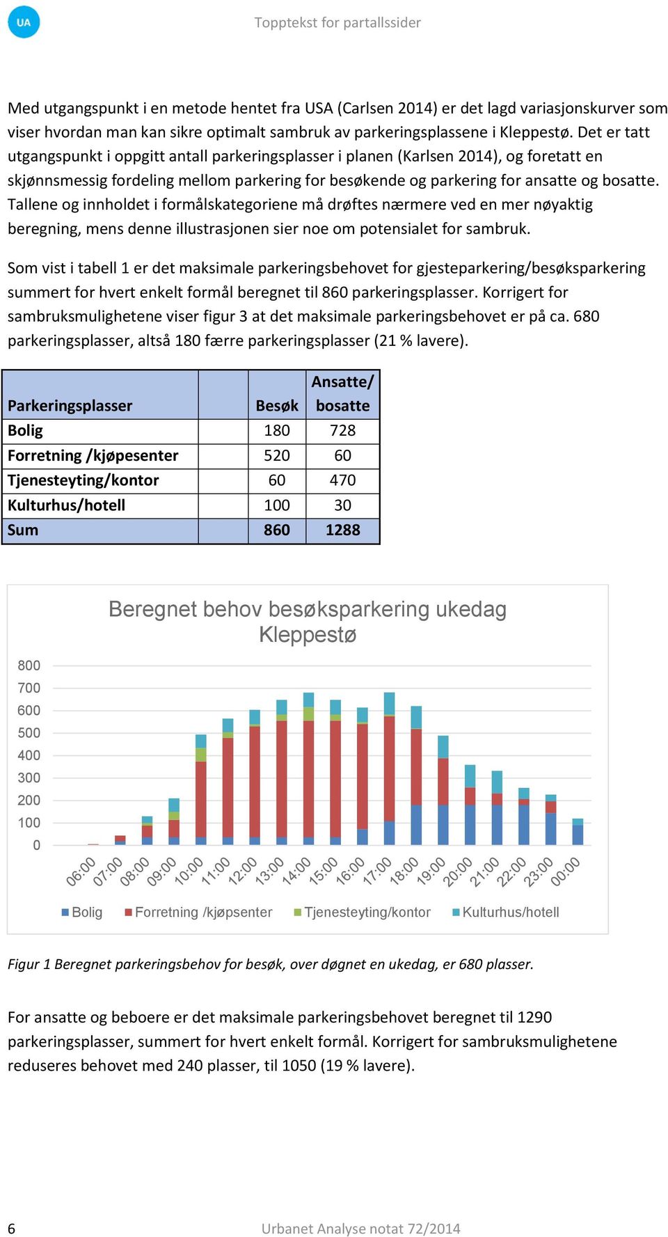 Tallene og innholdet i formålskategoriene må drøftes nærmere ved en mer nøyaktig beregning, mens denne illustrasjonen sier noe om potensialet for sambruk.