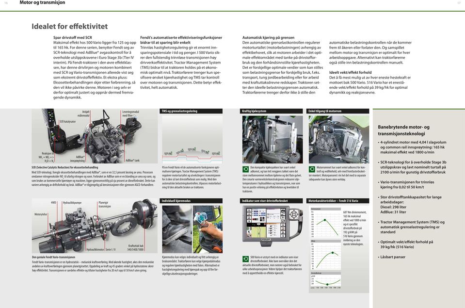 På Fendt-traktorer i den øvre effektklassen, har denne drivlinjen og motoren kombinert med SCR og Vario-transmisjonen allerede vist seg som ekstremt drivstoffeffektiv.