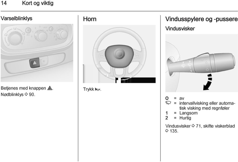 7 = av K = intervallvisking eller automatisk visking med