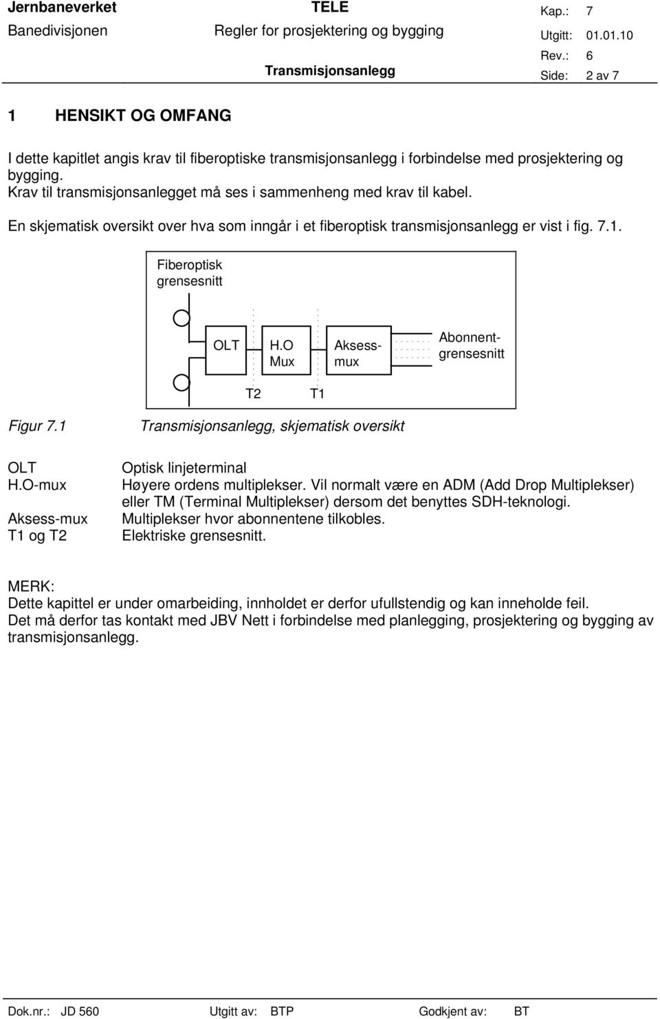 O Mux Aksessmux Abonnentgrensesnitt T2 T1 Figur 7.1 OLT H.O-mux Aksess-mux T1 og T2 Transmisjonsanlegg, skjematisk oversikt Optisk linjeterminal Høyere ordens multiplekser.