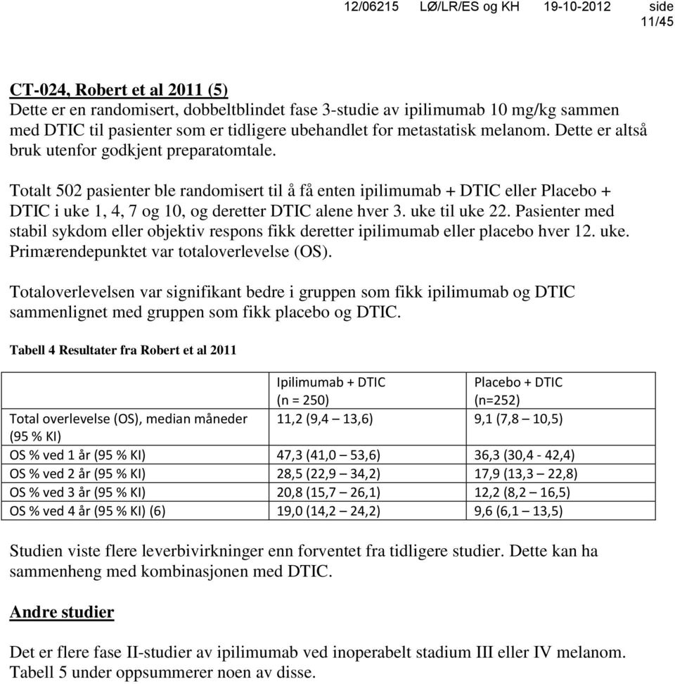 uke til uke 22. Pasienter med stabil sykdom eller objektiv respons fikk deretter ipilimumab eller placebo hver 12. uke. Primærendepunktet var totaloverlevelse (OS).