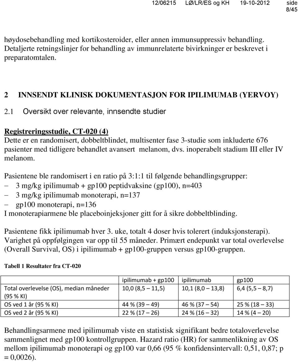 1 Oversikt over relevante, innsendte studier Registreringsstudie, CT-020 (4) Dette er en randomisert, dobbeltblindet, multisenter fase 3-studie som inkluderte 676 pasienter med tidligere behandlet