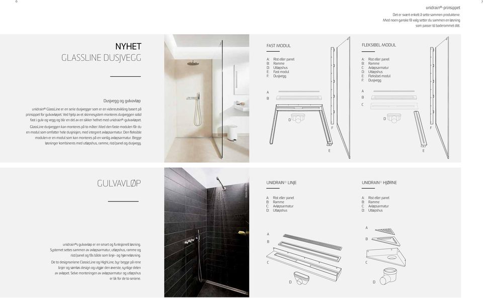 F: Dusjvegg Dusjvegg og gulvavløp unidrain GlassLine er en serie dusjvegger som er en videreutvikling basert på prinsippet for gulvavløpet.