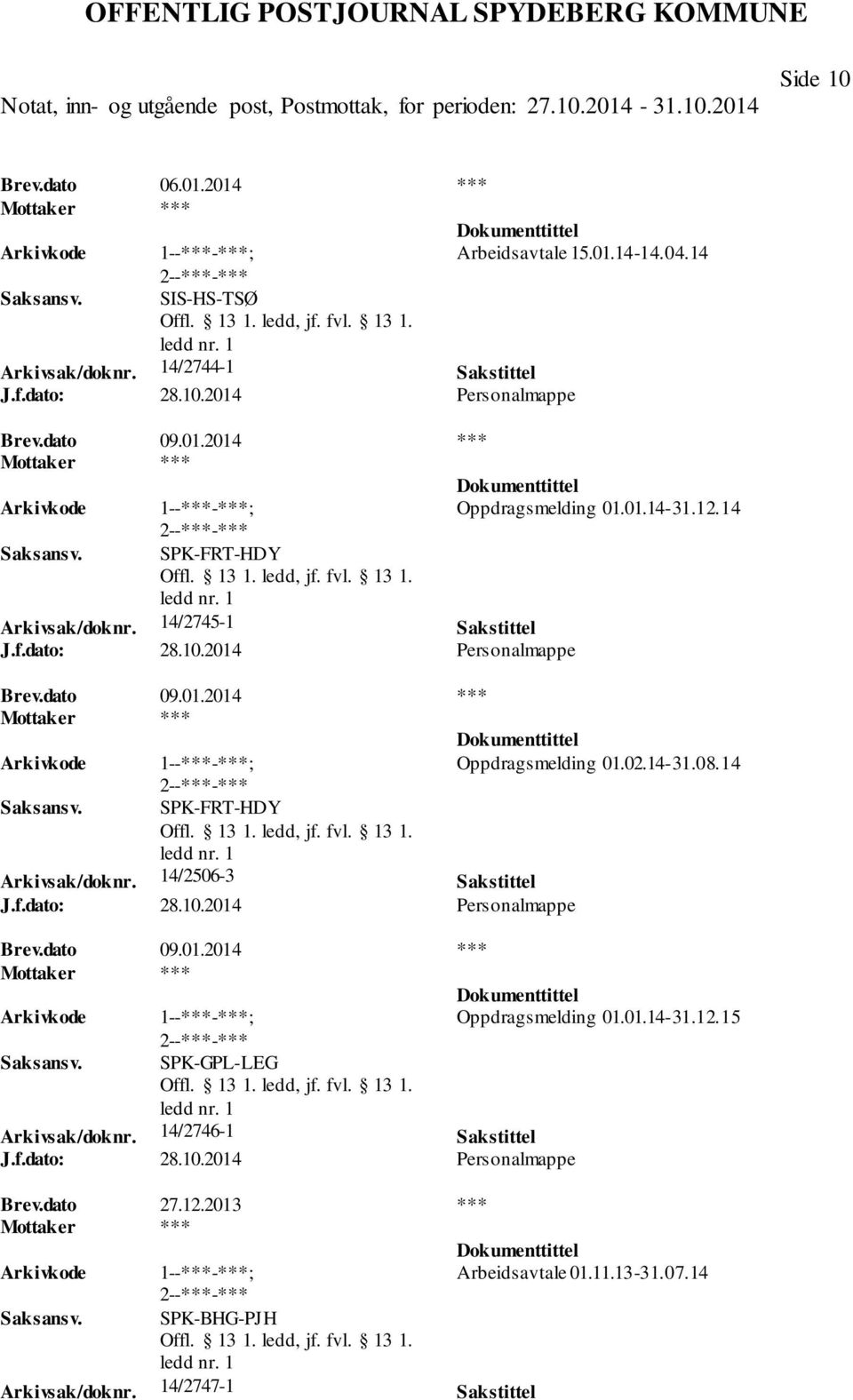 14 SPK-FRT-HDY Arkivsak/doknr. 14/2506-3 Sakstittel Brev.dato 09.01.2014 *** Oppdragsmelding 01.01.14-31.12.