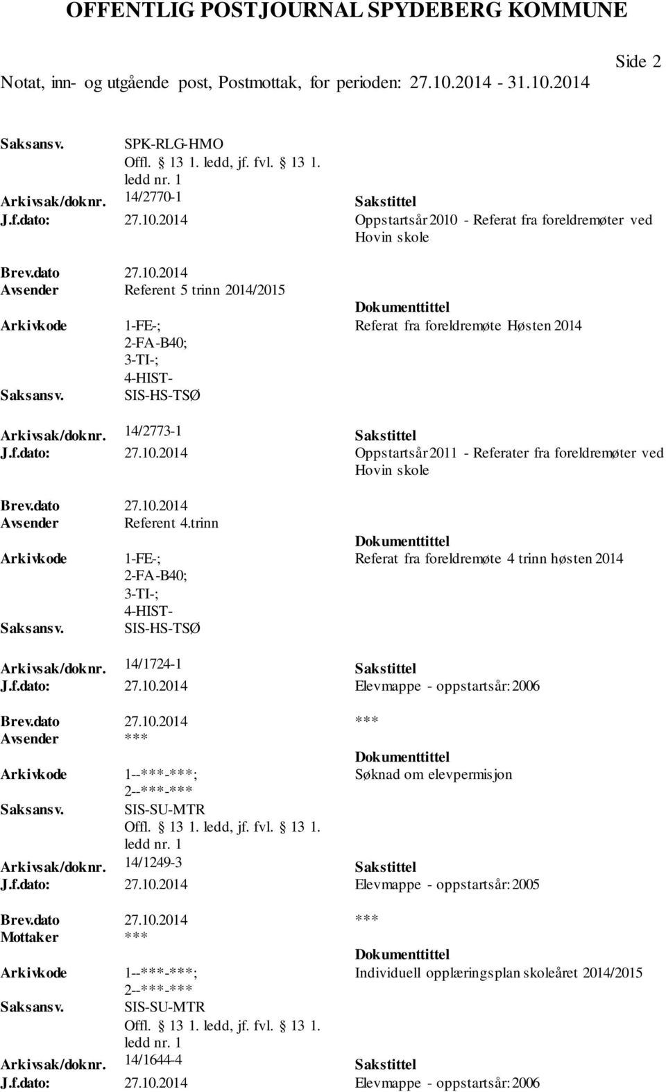 14/2773-1 Sakstittel J.f.dato: 27.10.2014 Oppstartsår 2011 - Referater fra foreldremøter ved Hovin skole Brev.dato 27.10.2014 Avsender Referent 4.