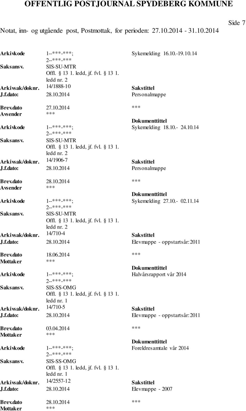 dato 18.06.2014 *** Halvårsrapport vår 2014 Arkivsak/doknr. 14/710-5 Sakstittel J.f.dato: 28.10.2014 Elevmappe - oppstartsår: 2011 Brev.dato 03.04.