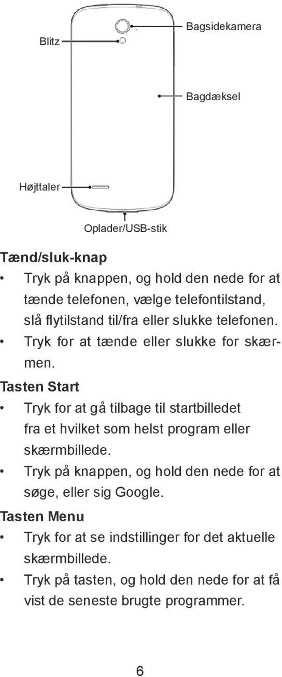 Tasten Start Tryk for at gе tilbage til startbilledet fra et hvilket som helst program eller skфrmbillede.