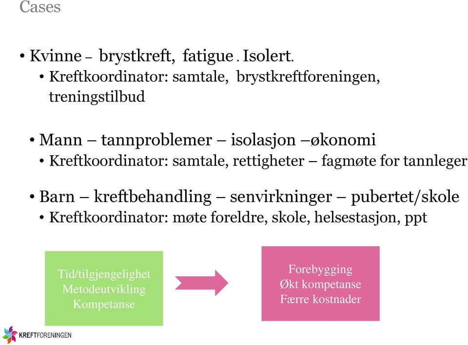 Kreftkoordinator: samtale, rettigheter fagmøte for tannleger Barn kreftbehandling senvirkninger