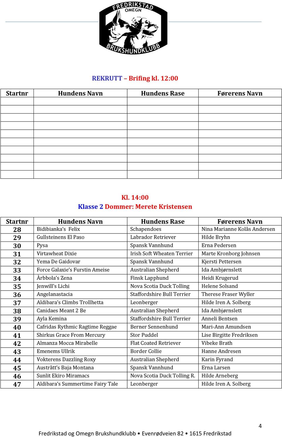 Virtawheat Dixie Irish Soft Wheaten Terrier Marte Kronborg Johnsen 32 Yema De Gaidovar Spansk Vannhund Kjersti Pettersen 33 Force Galaxie s Furstin Ameise Australian Shepherd Ida Ambjørnslett 34