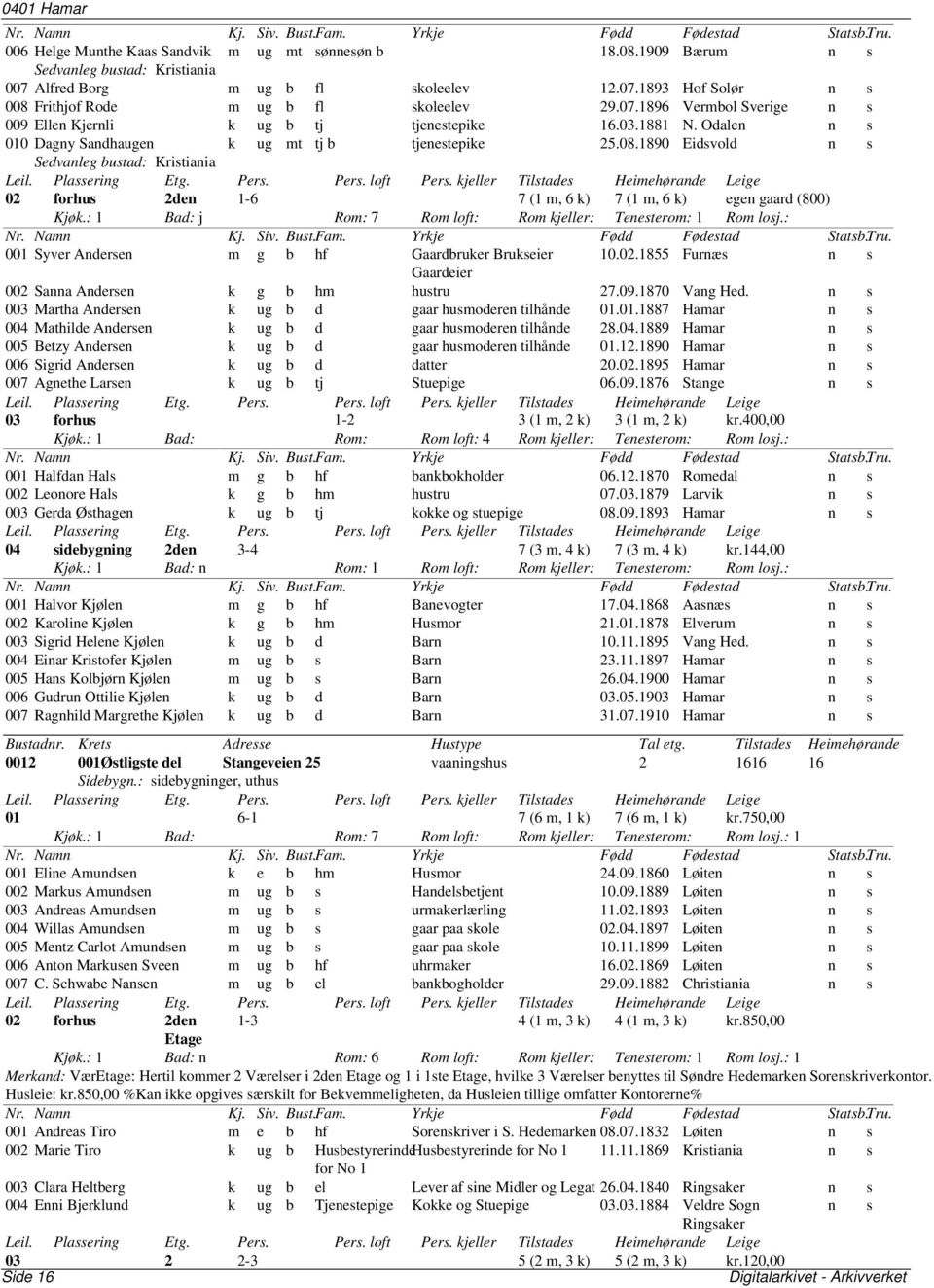 1890 Eidsvold n s Sedvanleg bustad: Kristiania 02 forhus 2den 1-6 7 (1 m, 6 k) 7 (1 m, 6 k) egen gaard (800) Kjøk.: 1 Bad: j Rom: 7 Rom loft: Rom kjeller: Tenesterom: 1 Rom losj.