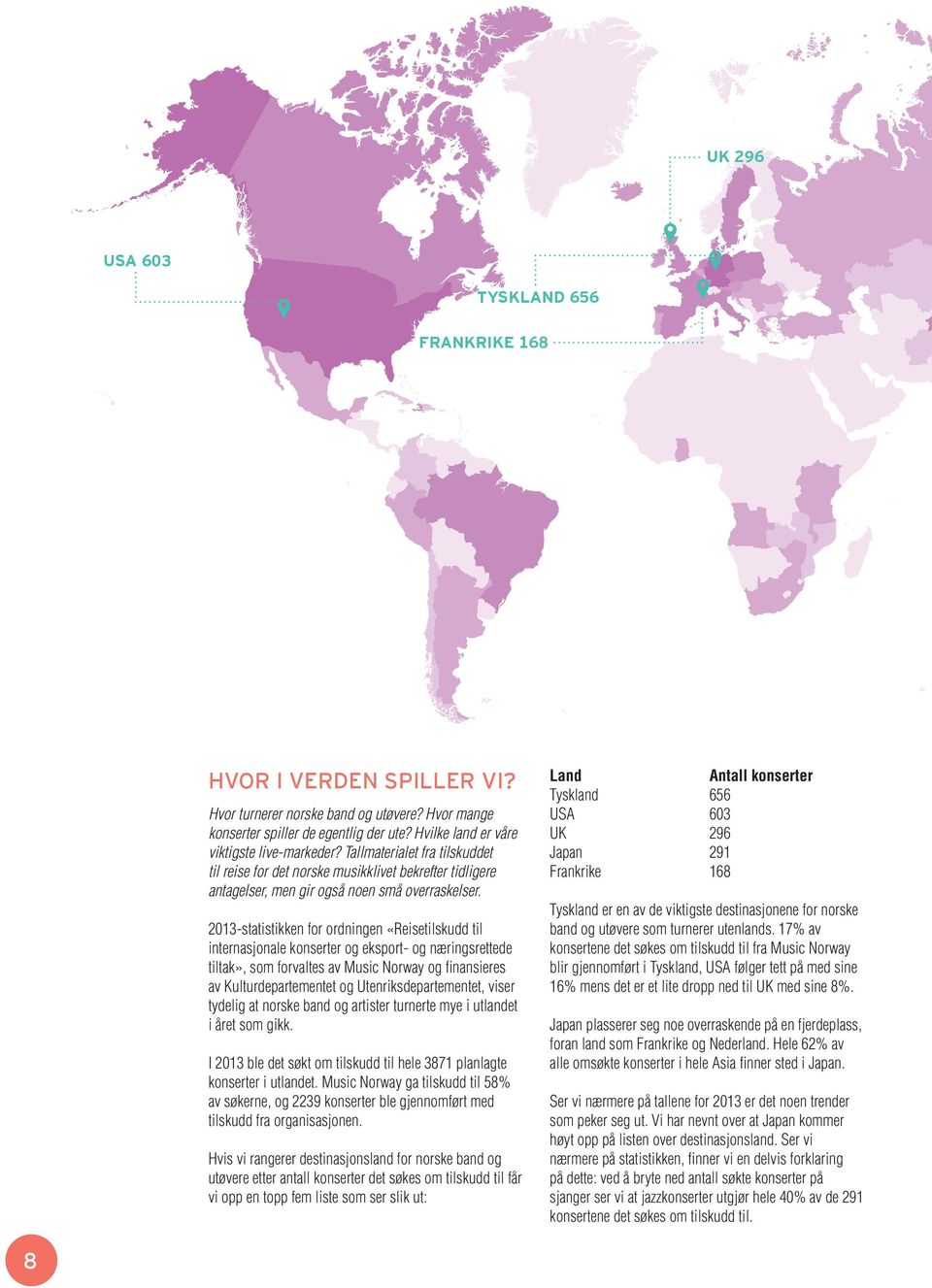2013-statistikken for ordningen «Reisetilskudd til internasjonale konserter og eksport- og næringsrettede tiltak», som forvaltes av Music Norway og finansieres av Kulturdepartementet og