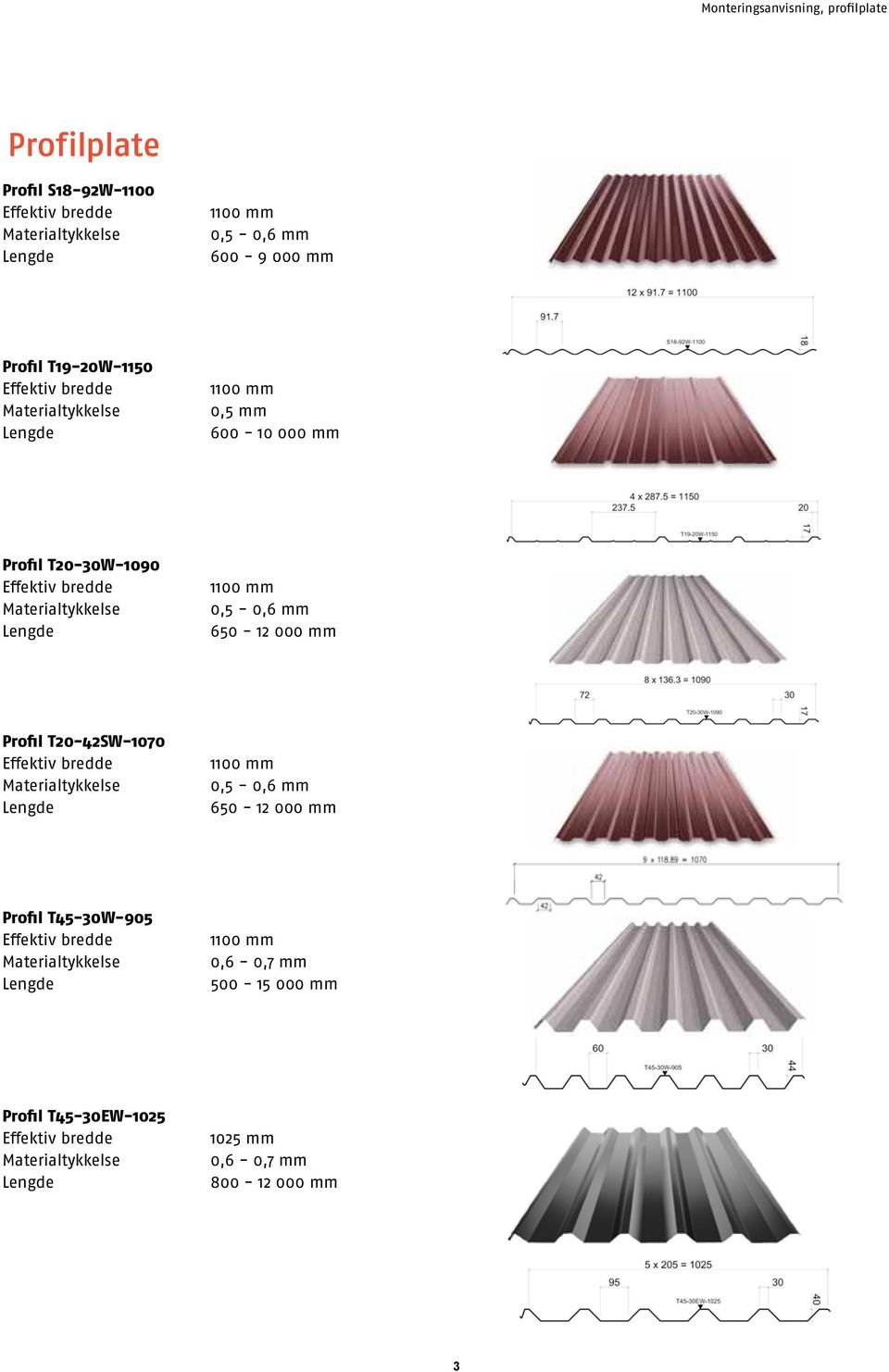 0,5-0,6 mm 650-12 000 mm Profil T20-42SW-1070 Effektiv bredde Materialtykkelse Lengde 1100 mm 0,5-0,6 mm 650-12 000 mm Profil T45-30W-905 Effektiv