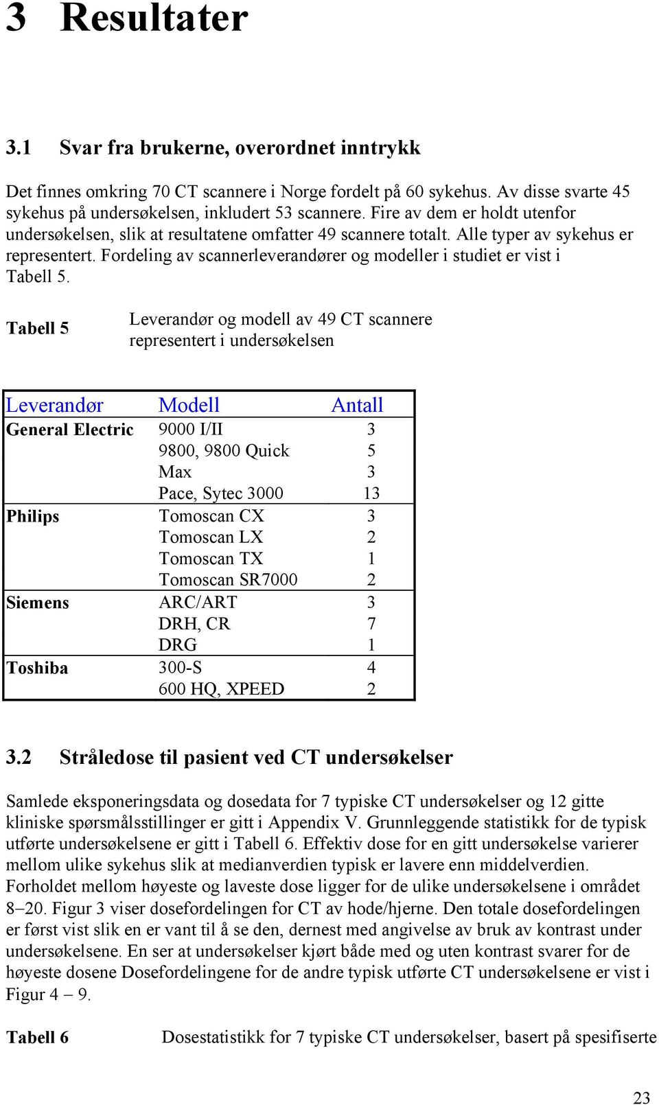 Fordeling av scannerleverandører og modeller i studiet er vist i Tabell 5.